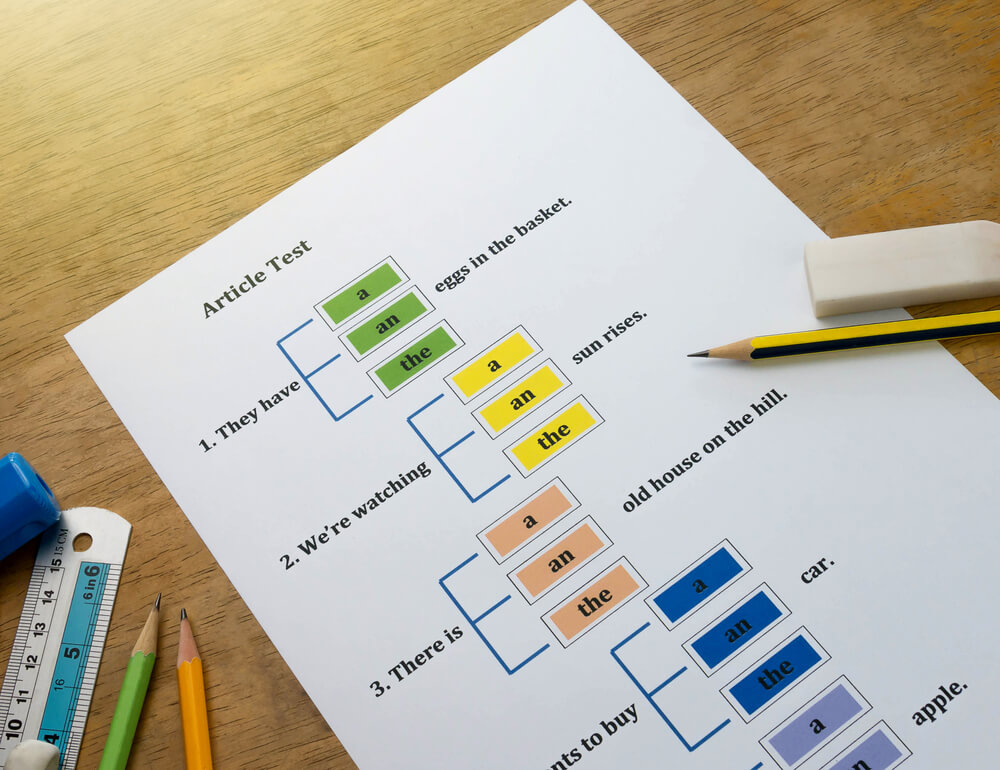 Articles: conheça os artigos definidos e indefinidos em inglês!